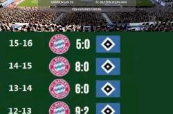 开云体育官网-包含法兰克福终结对阵奥格斯堡的不胜之症的词条