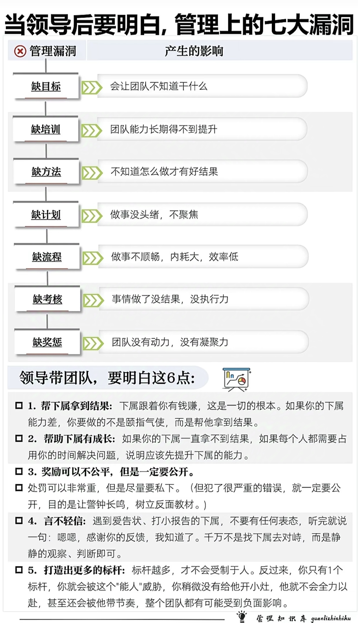 严谨备战,团队发挥出色 严谨备战,团队发挥出色