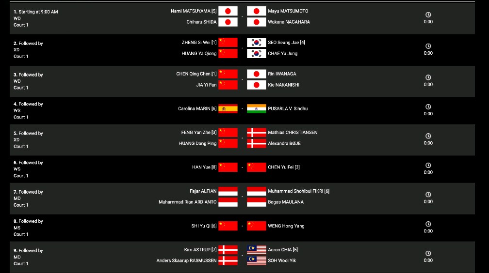 丹麦队碾压韩国队，陈雨菲统治全场