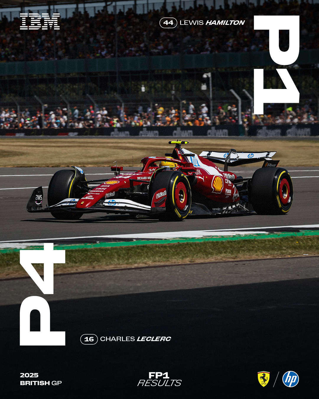 哈斯车队鏖战红牛车队，汉密尔顿带队取胜