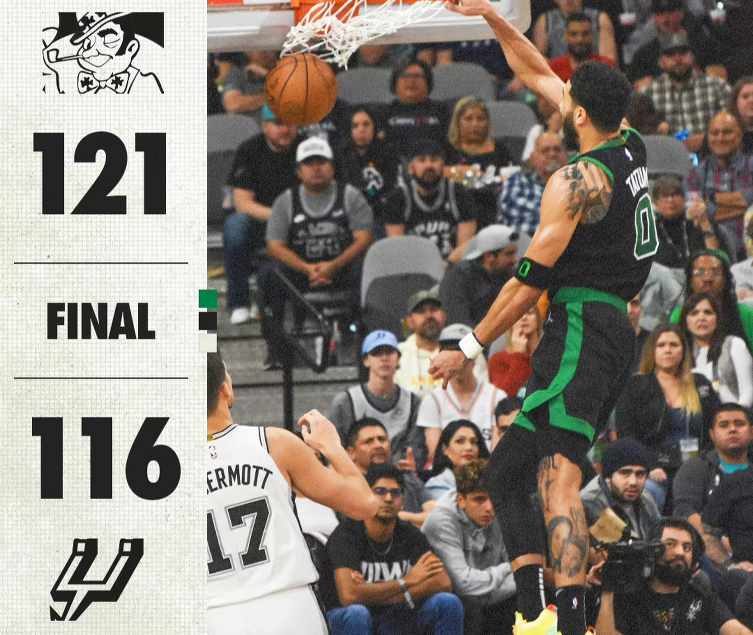 包含福建队力克马刺，塔图姆刷新纪录的词条