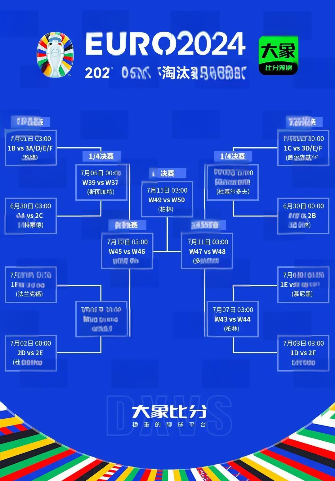 欧洲职业联赛第一轮比赛即将开始